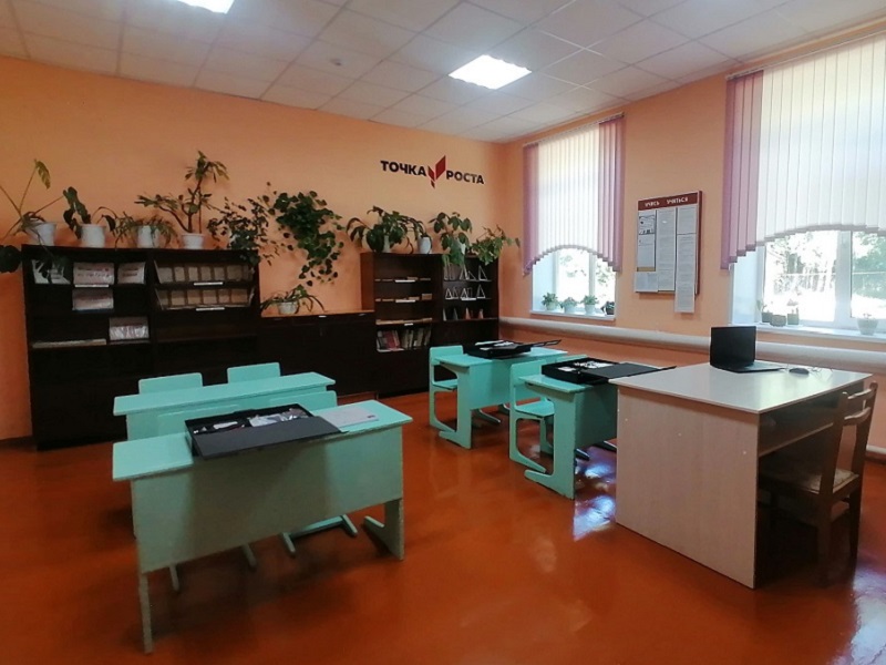 Изображения кабинета.