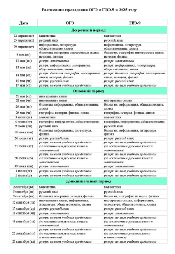Изображения.